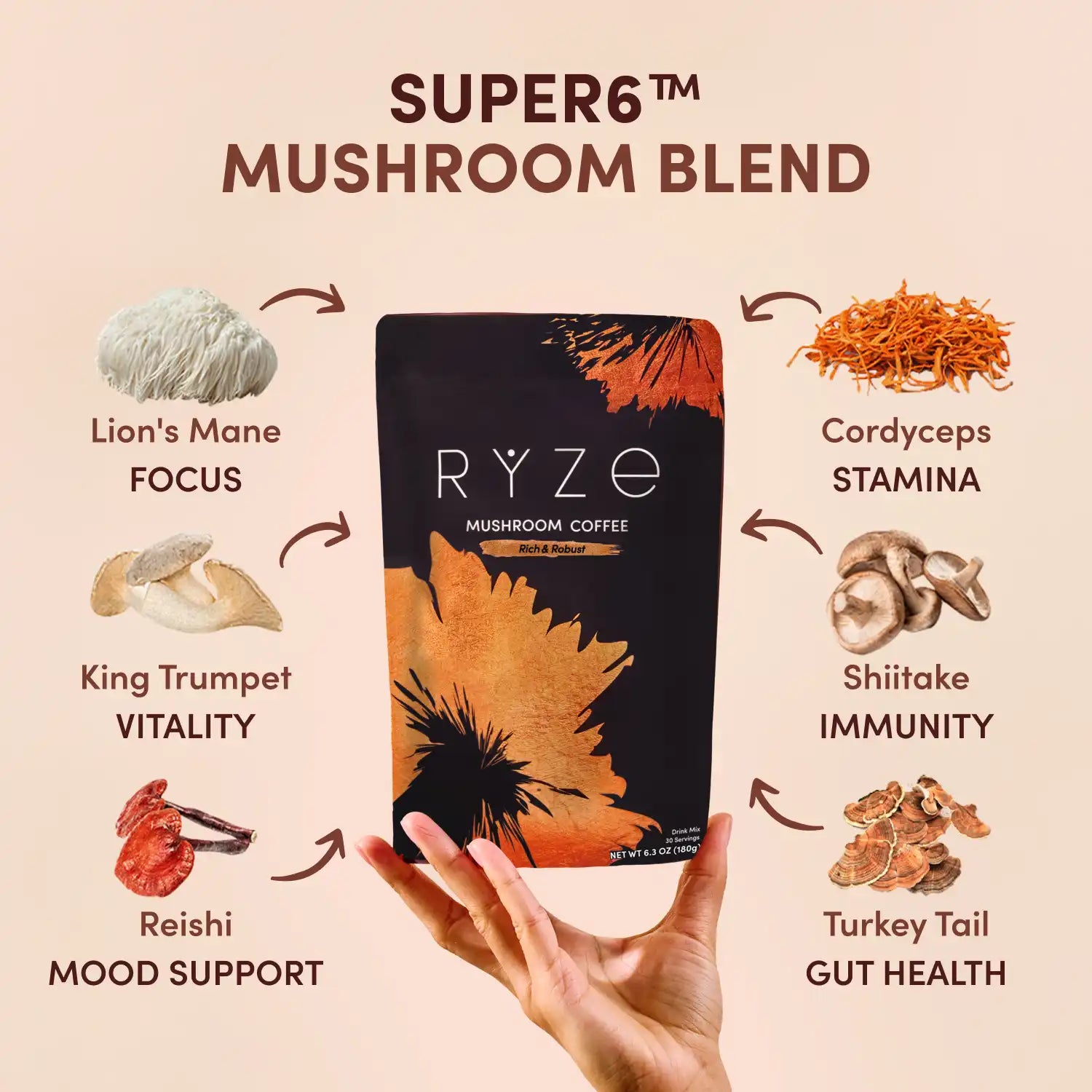 Mushroom Coffee Dark Roast (30 Servings) - RYZE and Shine