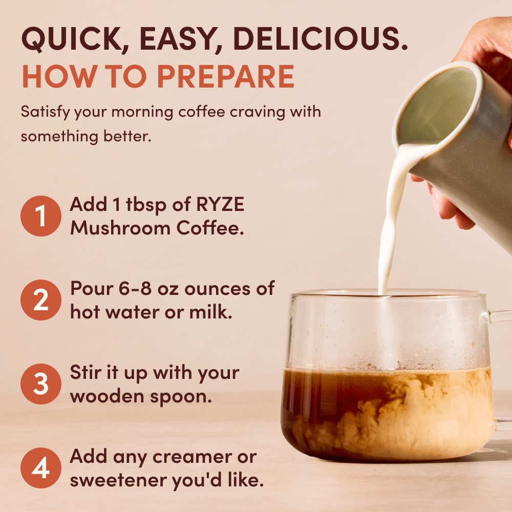 Mushroom Coffee (30 Servings) - Morning Coffee Ritual